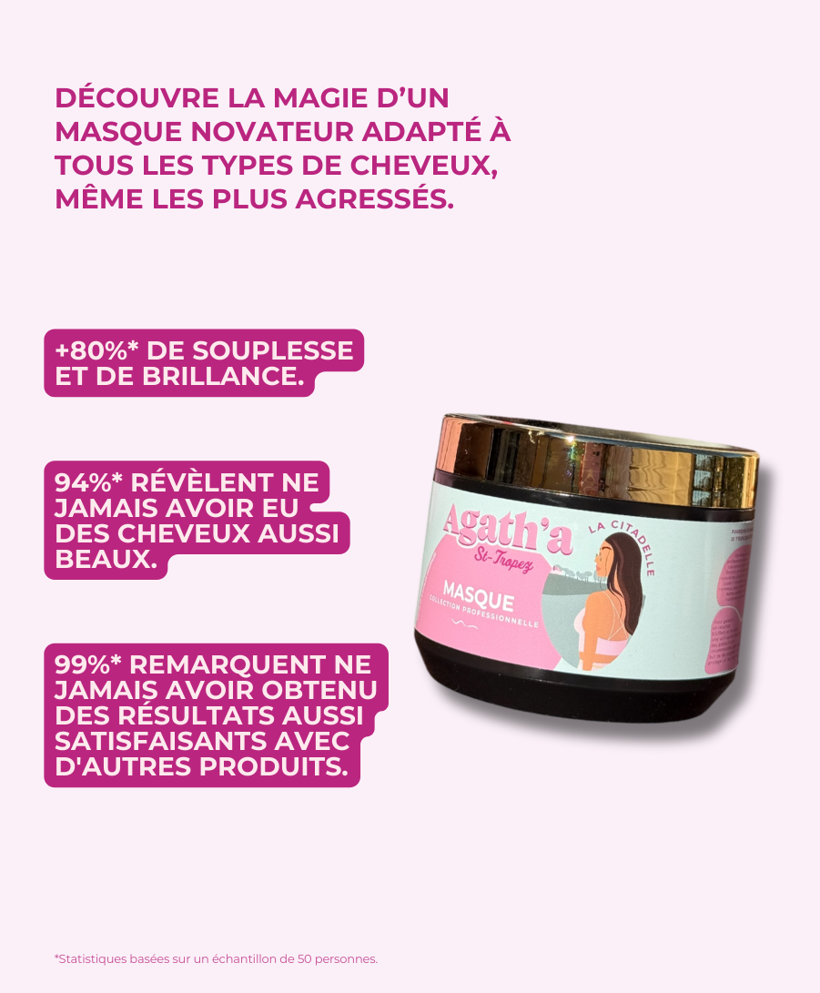 Masque 500ml La Citadelle