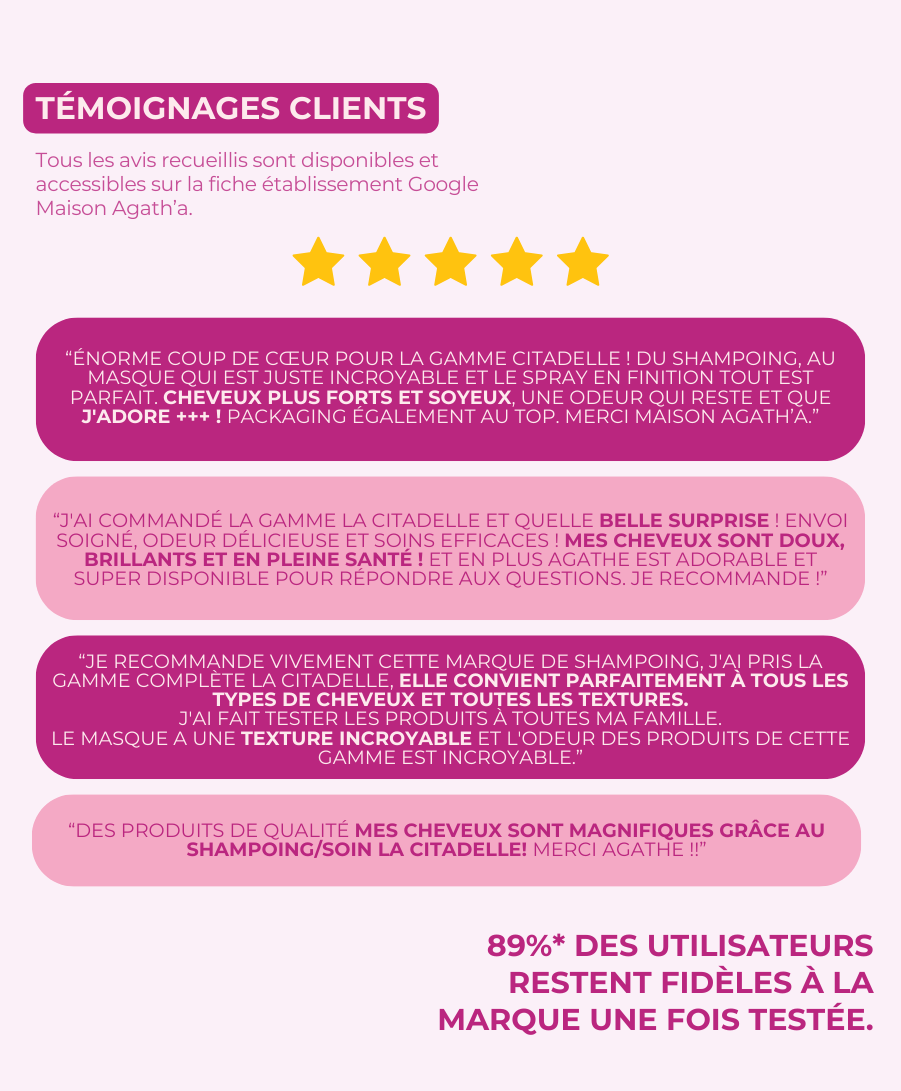 Masque 500ml La Citadelle