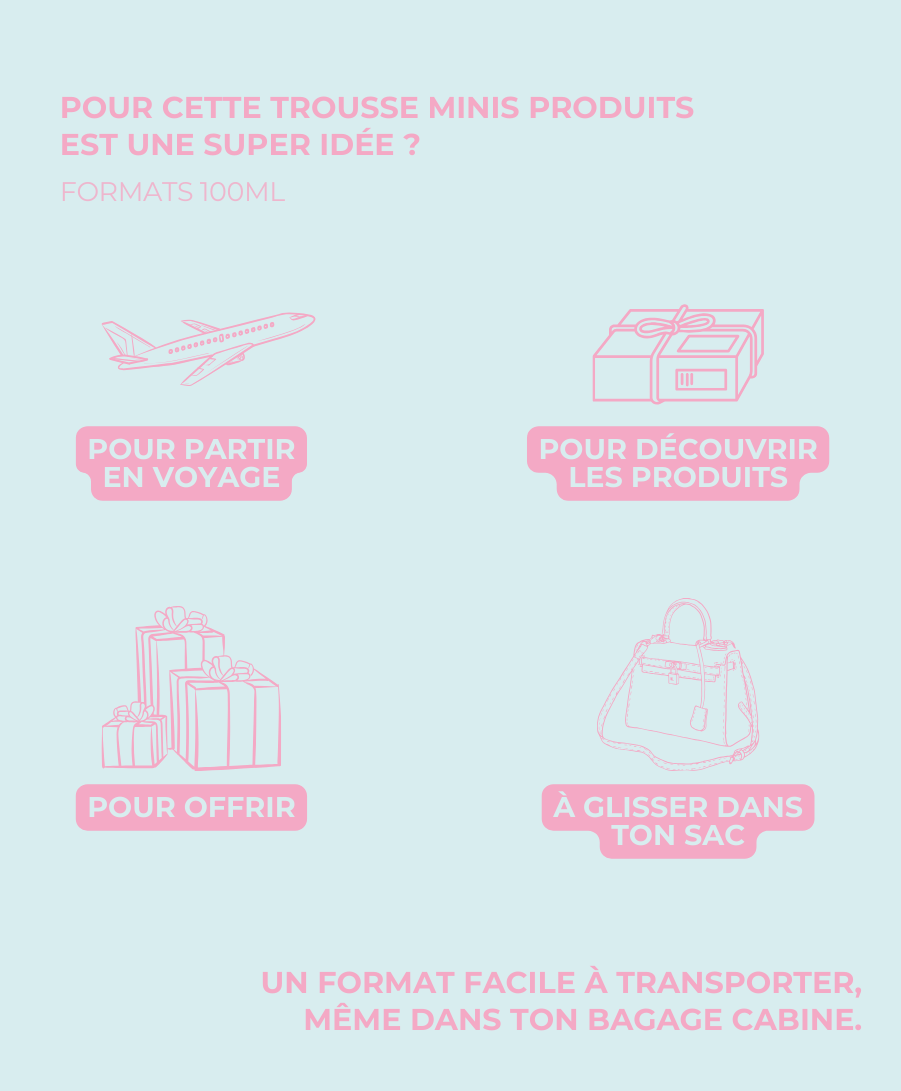 Les Canebiers - Trousse de voyage - 2e image