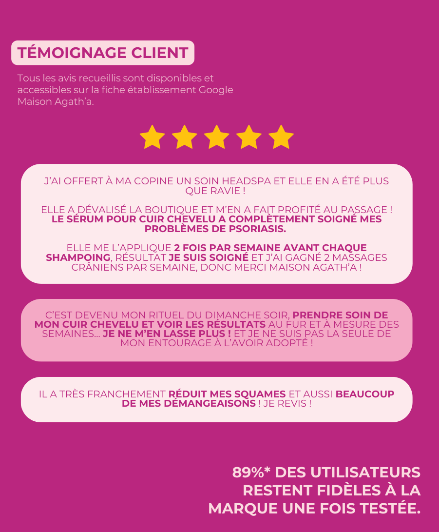 Le sérum + derma roller