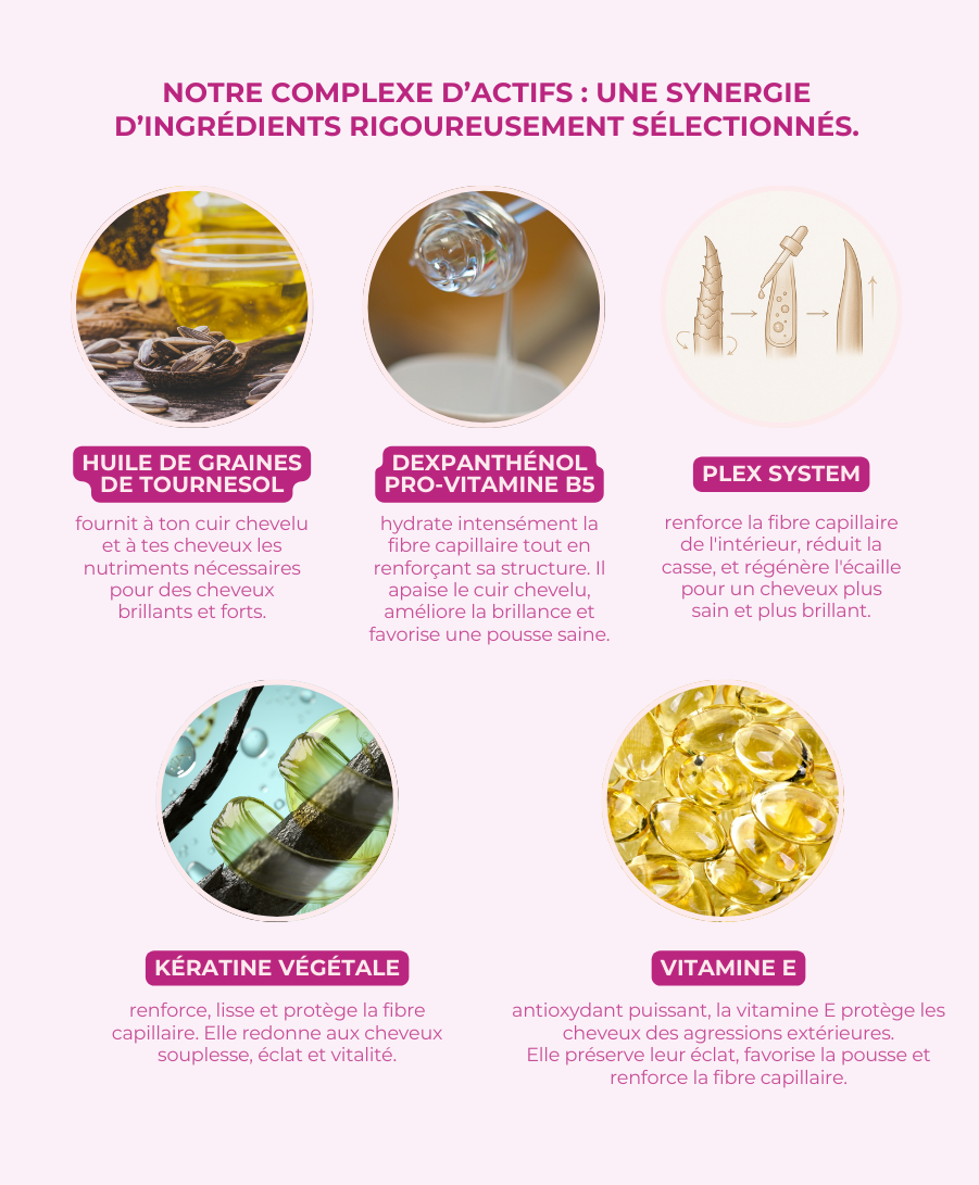 Coffret 3 produits La Citadelle