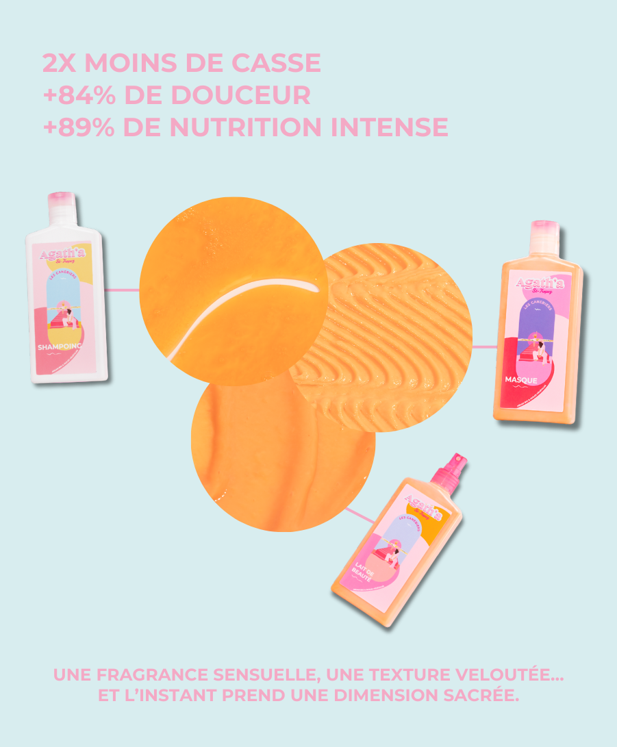 Coffret 3 produits Les Canebiers