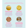 Coffret 3 produits Les Canebiers