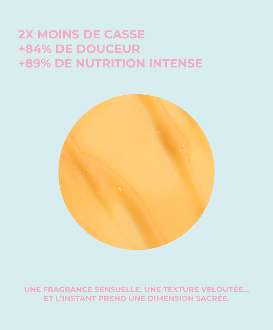 Shampoing Les Canebiers 250ml