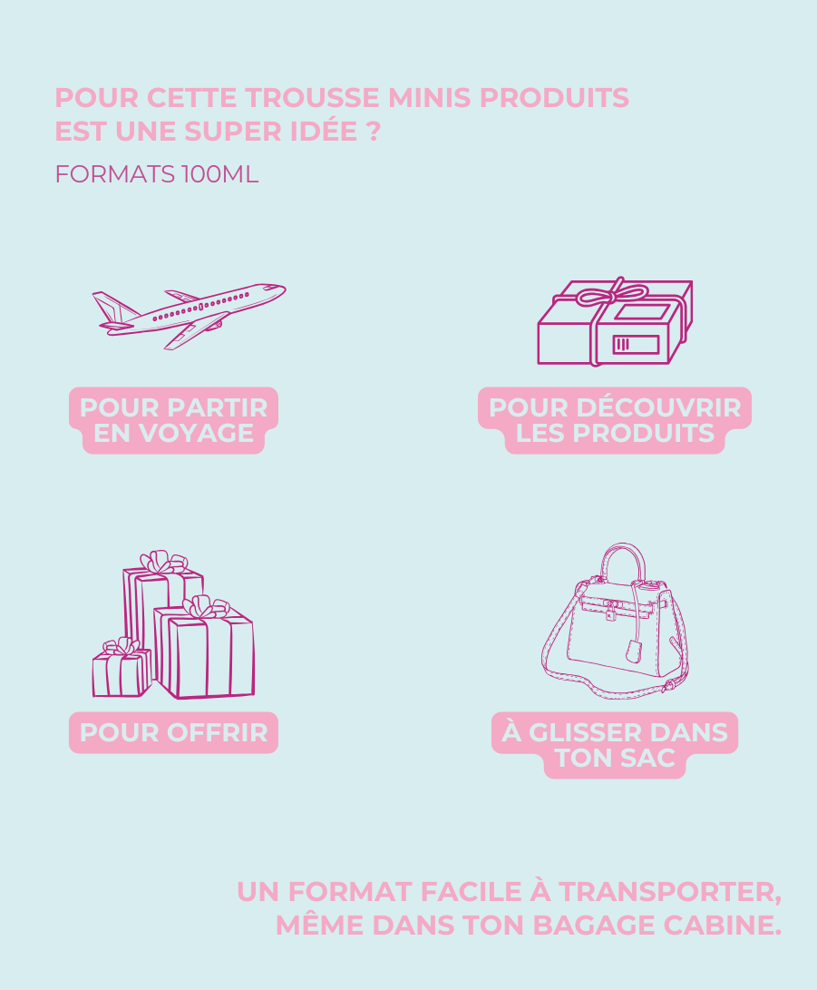 Les Canebiers - Trousse de voyage
