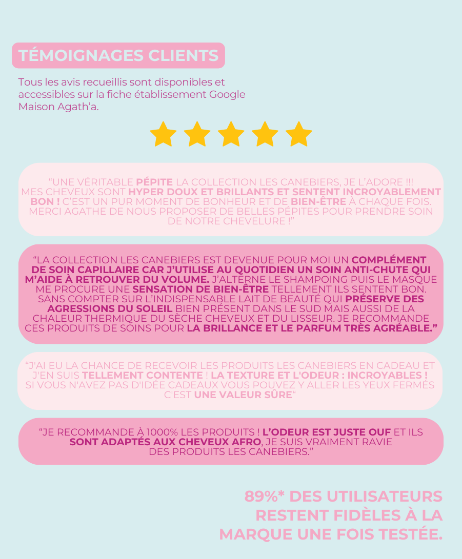 Ensemble 1 shampoing - 1 masque les Canebiers