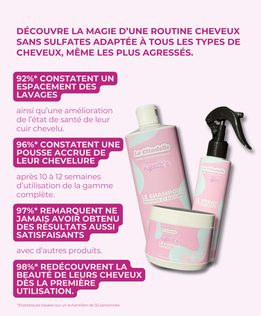 Coffret 3 produits La Citadelle