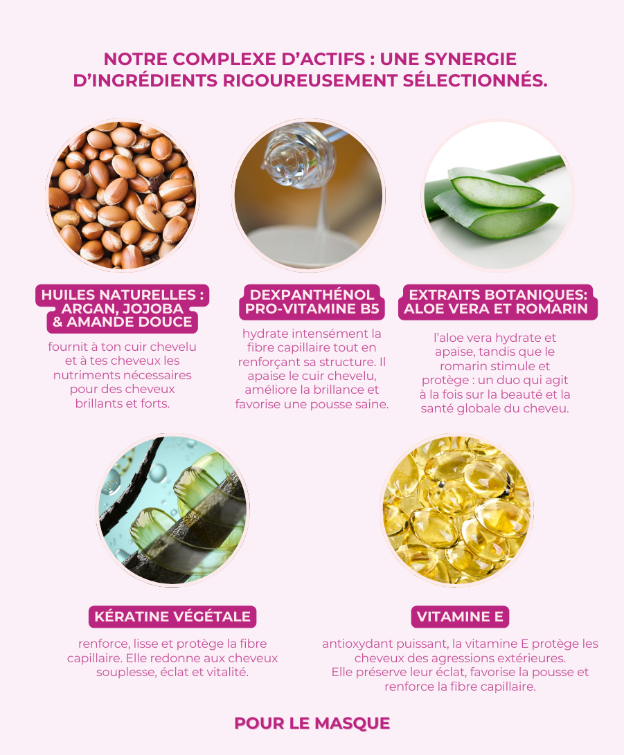 Coffret 3 produits La Citadelle